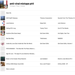 Anti - Viral Mixtape 4 (ain't No Sunshine ... This Must Be The Place)