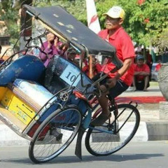 Indonesian Bounce A.K.A Becak Mixtape