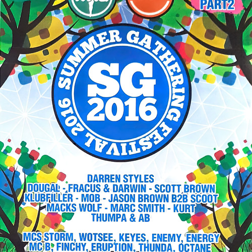 Jason Brown, Scoot, Wotsee and Finchy at Summer Gathering