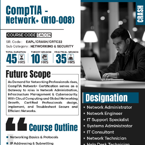 Stream episode CompTIA Network+ - Elysium Academy - Crash Course (தமிழ் ...