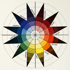 Time Zones