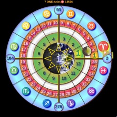 13526.01.07.Holistic Radio.Light Within The Dark.01.New Aries♈Moon