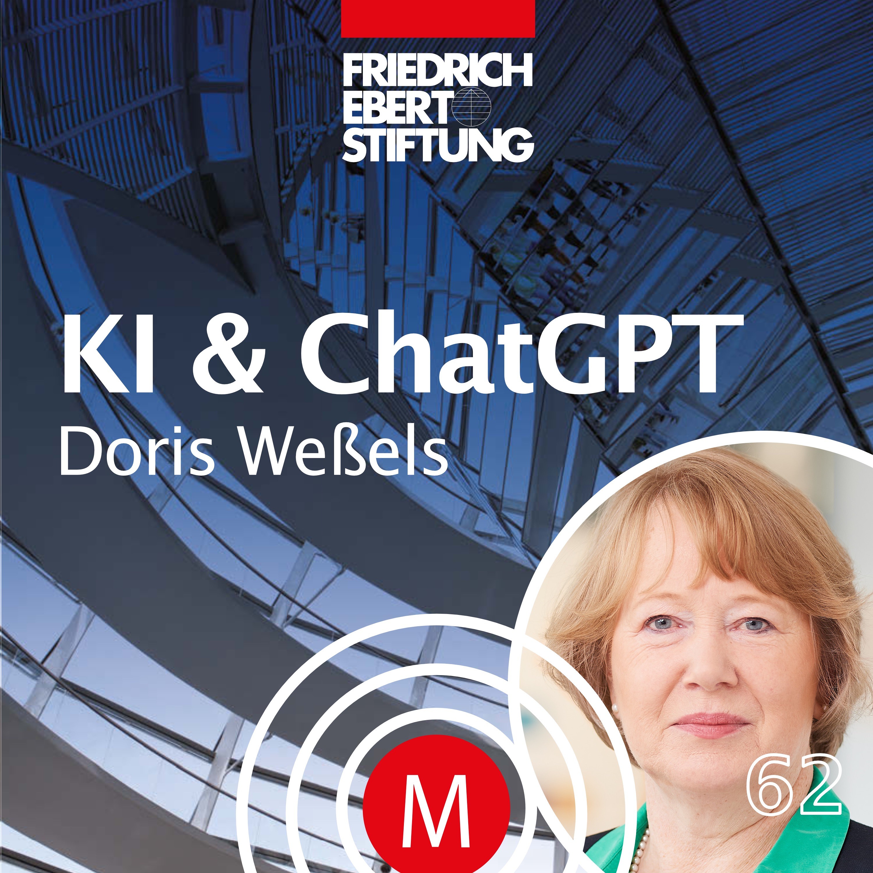 Managerkreis Impulse