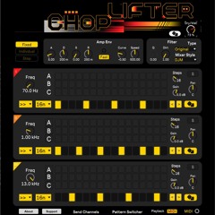 CHOPLIFTER \o/ Multi-Channel Audio Gate Sequencer