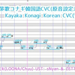 [UTAU Cover+VB(WIP)]Heart Attack[Kayaka Konagi Korean CVC]