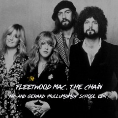 Fleetwood Mac.The Chain.(Nic & Gerrard Mullumbimby School Edit)