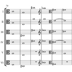 strands of an untouchable phantom