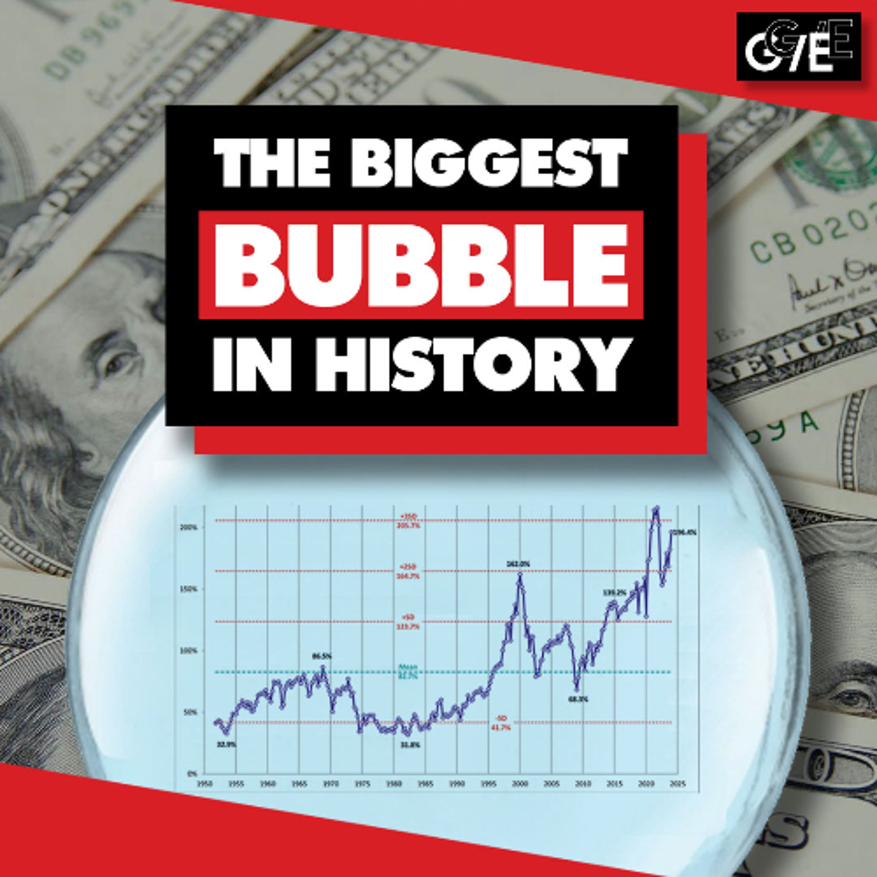 Geopolitical Economy Report