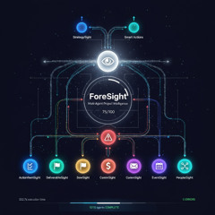 We Built a 10-Agent AI System That Monitors Our $225K Project in Real-Time - Here's What We Learned