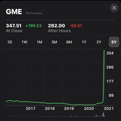 $GME