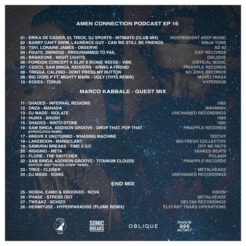 Amen Connection Podcast [EP16] ***Guest: Marco Kabbale