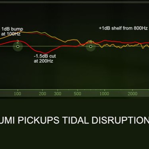 9v Vs 18v Tidal Disruption