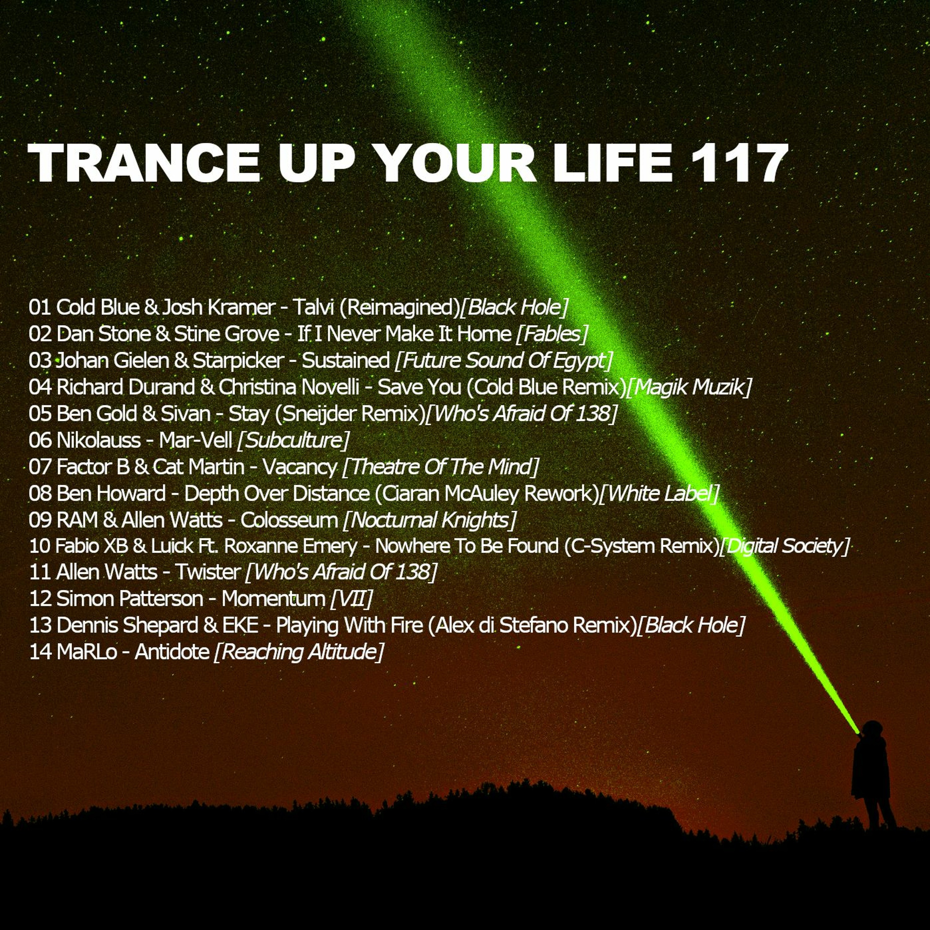 Trance Up You Life With Peteerson