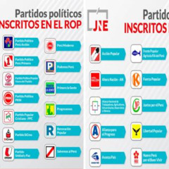 JNE y Reniec eliminan pago por desafiliación a partidos políticos