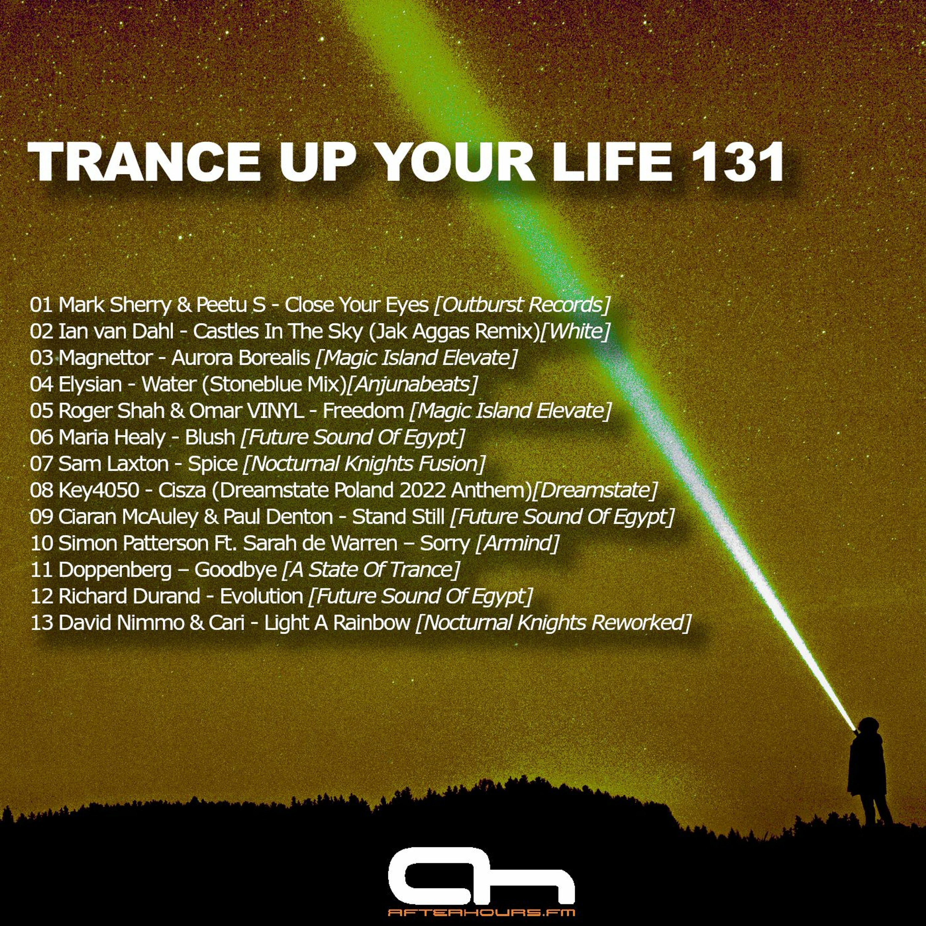 Trance Up You Life With Peteerson