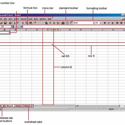 Stream forest plot excel template from heather coleman listen online