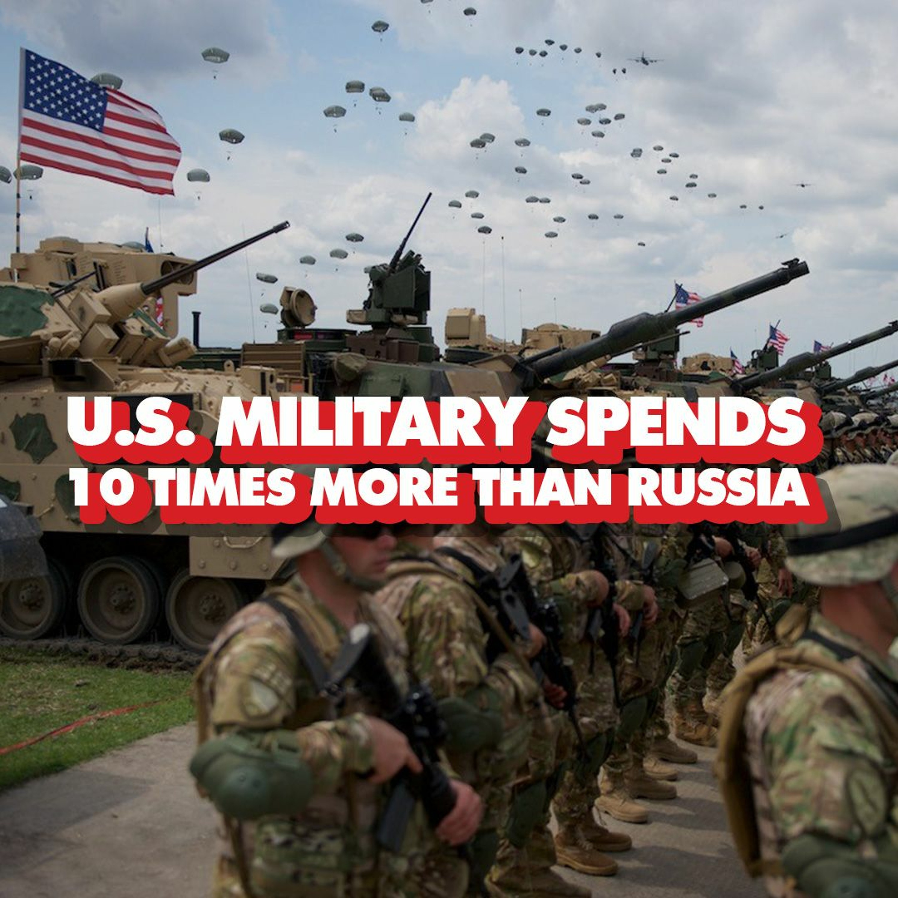 US makes up 40% of global military spending, 10x Russia, 3x China