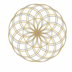 Invocation of the Maharata