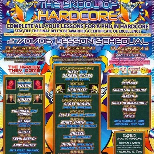 Producer b2b Scorpio - HTID  Event 13 - The Skool Of Hardcore