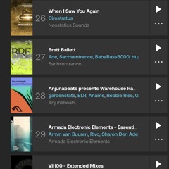 Releases-Beatport Top 100