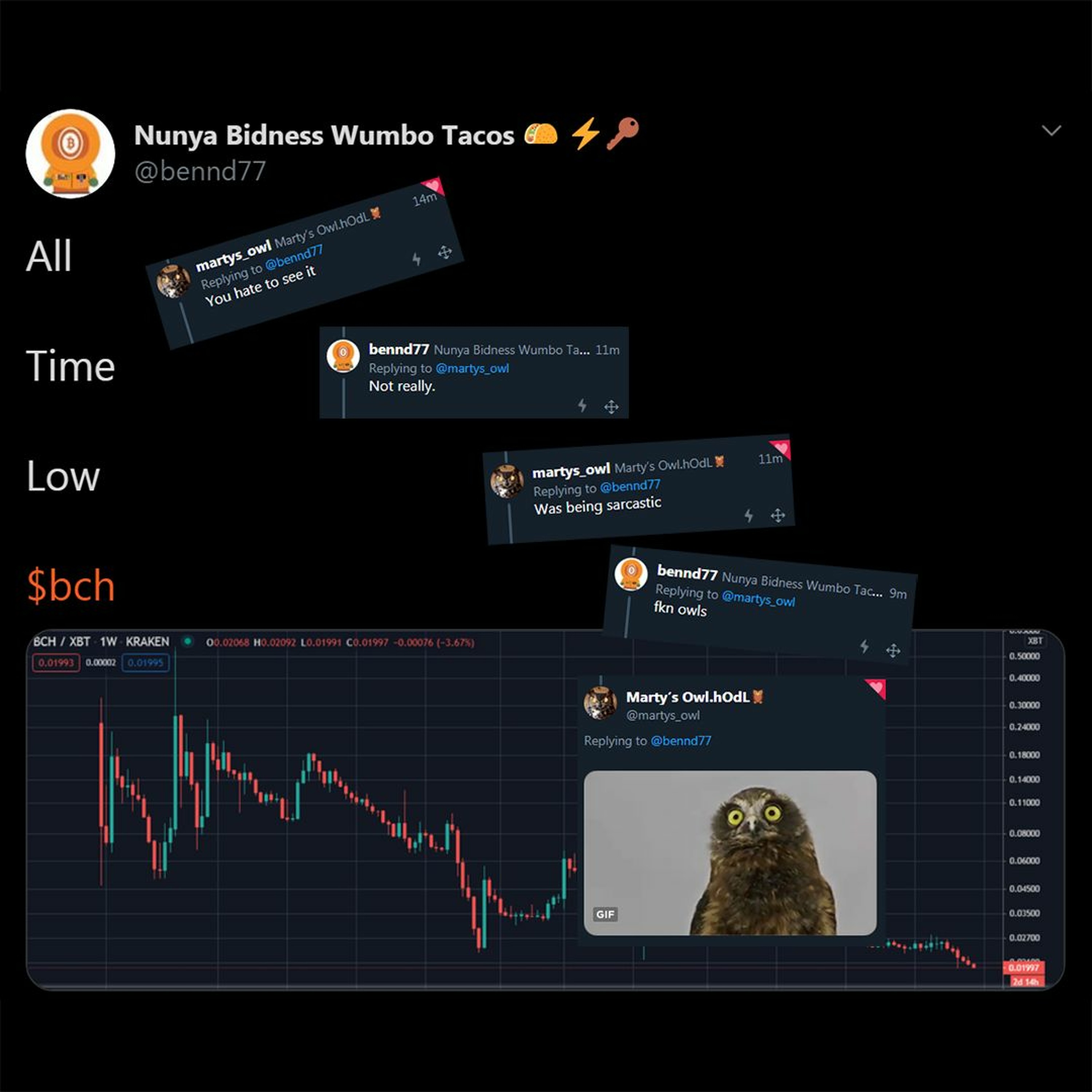 Bitcoin And . . . Ep293