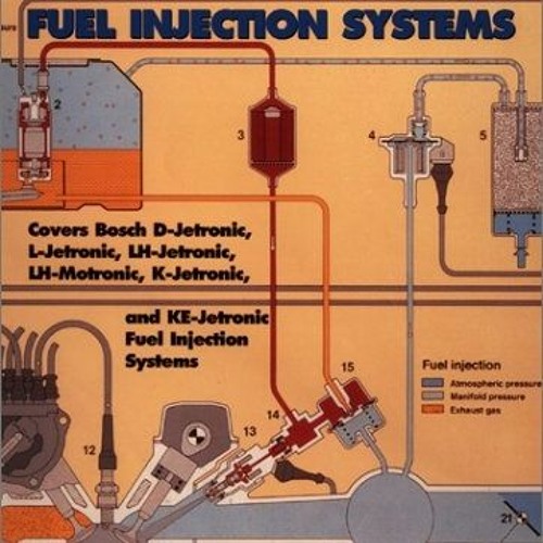 Stream Bosch Ke Jetronic Fuel Injection Manual from Bryce | Listen online  for free on SoundCloud