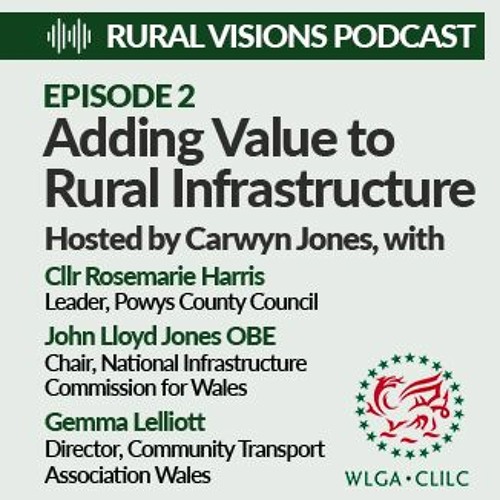 Rural Visions - Episode 2 - Business News Wales