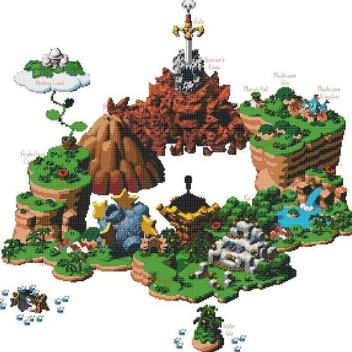 Mario Rpg Forest Maze Map Stream Super Mario Rpg - Forest Maze By Borb4Tions | Listen Online For Free  On Soundcloud