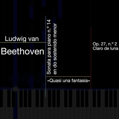 Stream Beethoven - Claro de Luna (Moonlight Sonata) Adagio sostenuto by  Piano Clásico HD | Listen online for free on SoundCloud