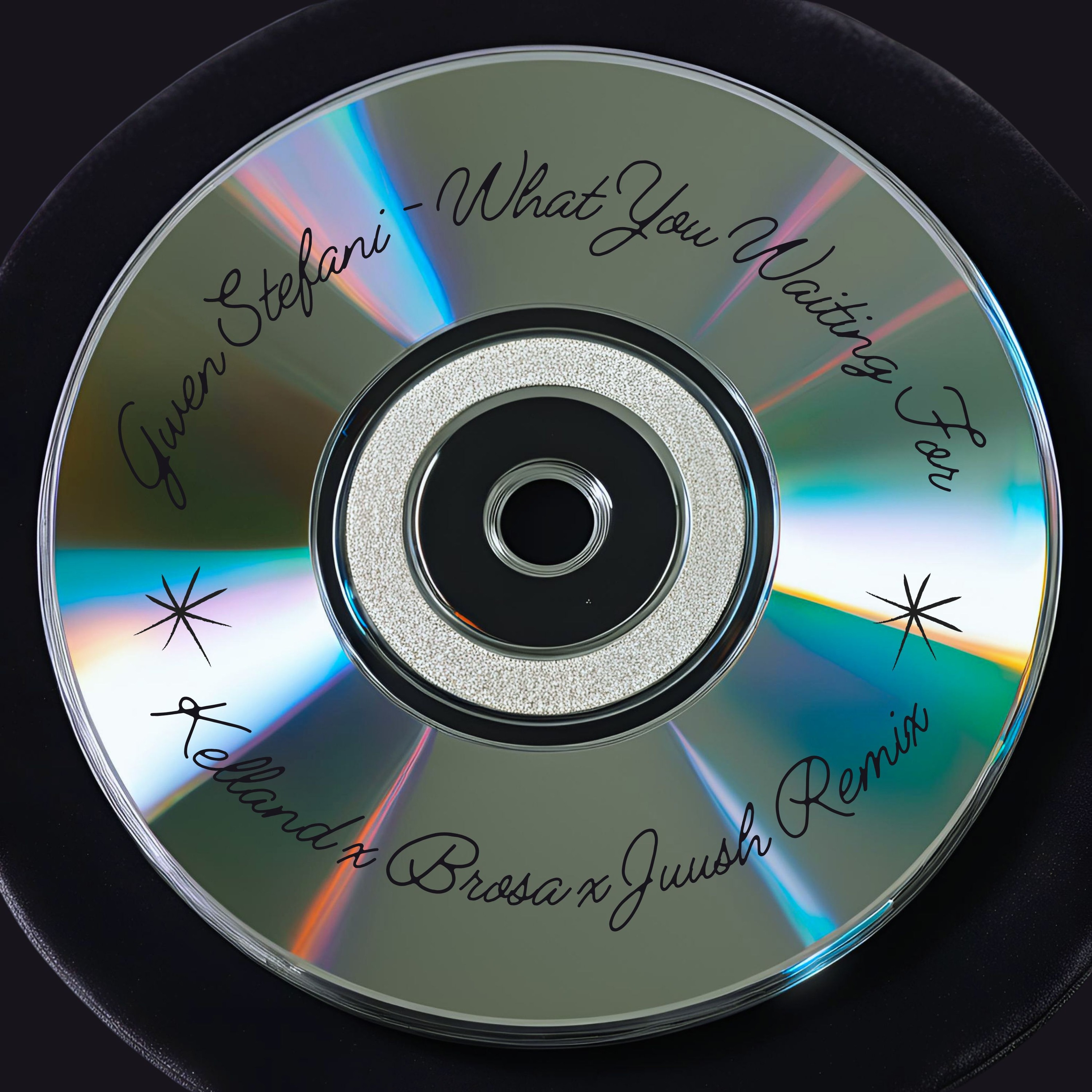 Gwen Stefani - What You Waiting For [Kelland x Juush x BROSA Remix] episode artwork