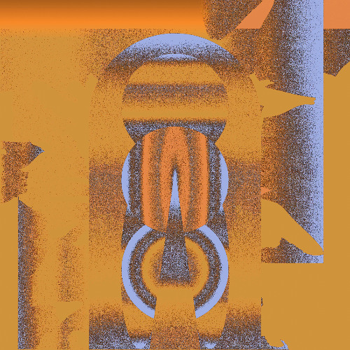 unwind / frequency