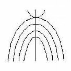 Thankyou So Much by Ecspedition ️