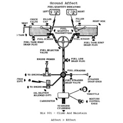 Mix 001 - Climb and Maintain