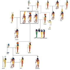 WHAT YOU SIPPING ON {SKORM} {NXGHT$TXLKXR}