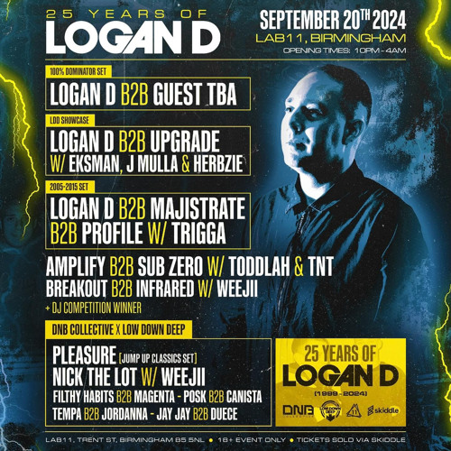 Dnb Collective Presents:25 Years Of Logan D DJ Kensei