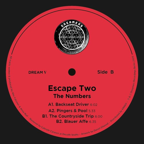 B2. Escape Two - Blauer Affe