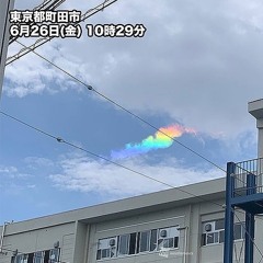 Chromasy - August 2020