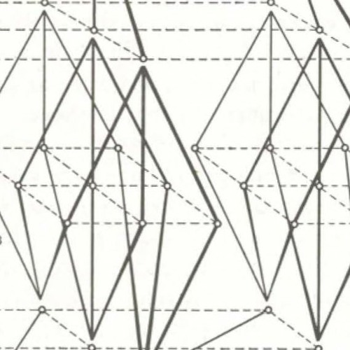 PANDORA'S BOX (prod. JM)