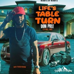 Dancehall 360 2020 August 2020 likkle sivva .mp3