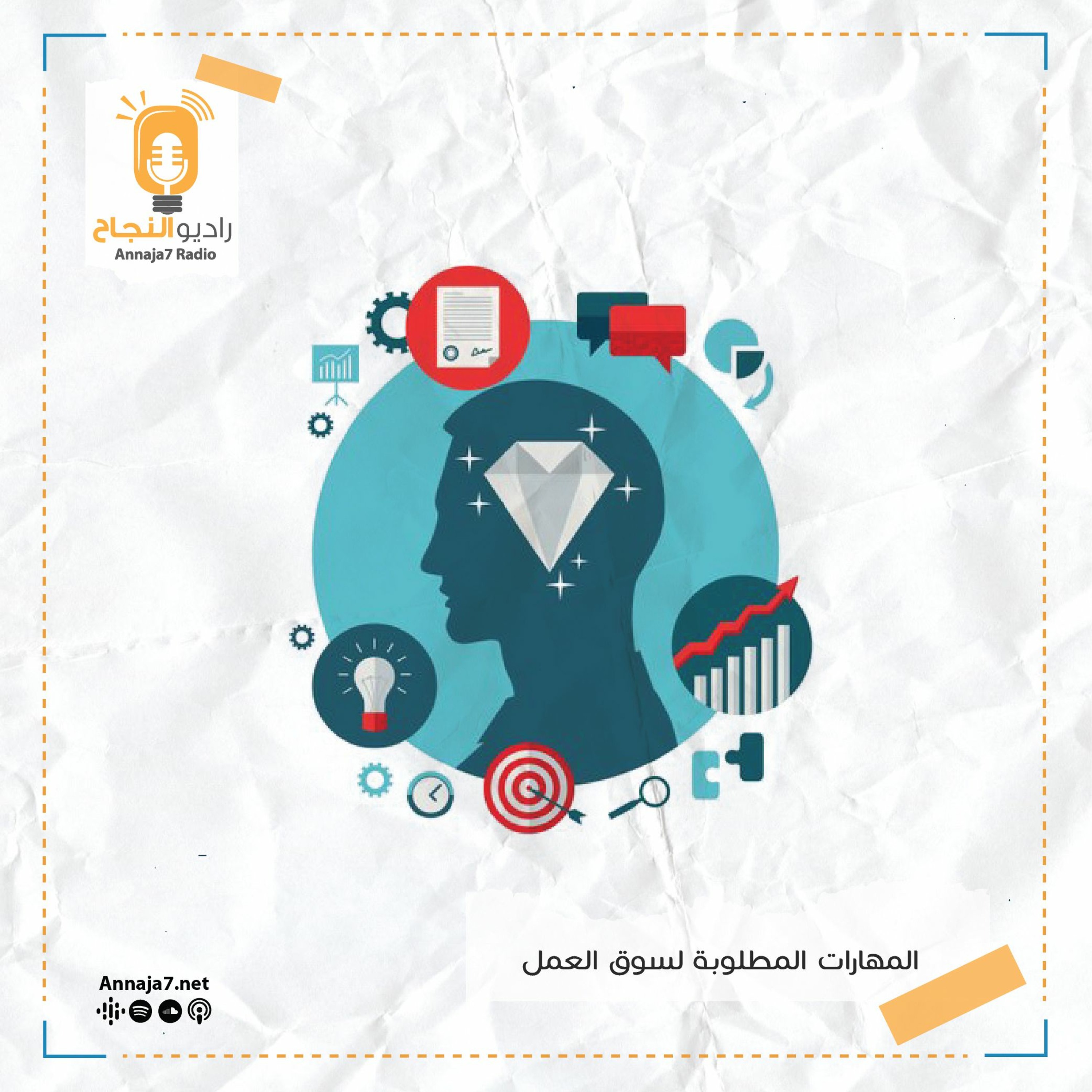 المهارات المطلوبة في سوق عمل  2022 episode artwork