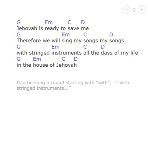 Isaiah 38:20 / Jehovah is ready to save me