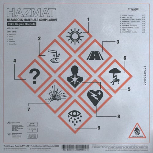 HAZMAT Compilation (Hazardous Materials VOL. 001) [Snippets] - out 08/01/2022