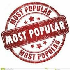 Most Popluar Songs From The Label