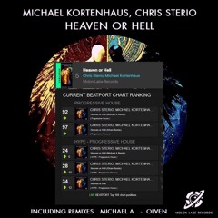 Michael Kortenhaus , Chris Sterio Heaven or Hell ( Molon Labe Records )Release Date 05.12.2025
