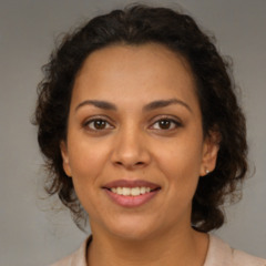 Cecille Seminario Marra - Excels In Data Analysis