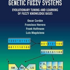 Download pdf Genetic Fuzzy Systems: Evolutionary Tuning And Learning Of Fuzzy Knowledge Bases (Advan