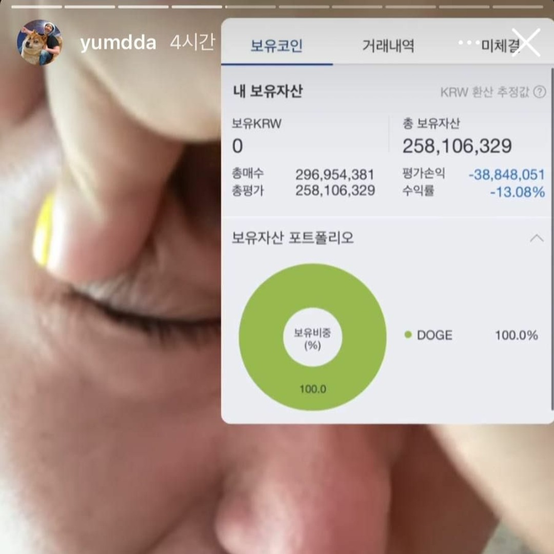 Stream 도지 나락기원 ~~ (original yumdda gucci) by Producer YP | Listen online  for free on SoundCloud