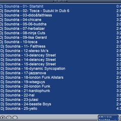 Soundria_Essential Dj mix volt 3. (Trip-hop)