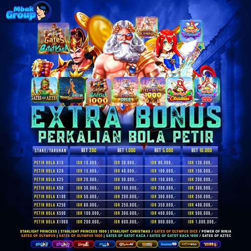 VOL 2 MYAO MAXWIN SULTAN GACOR EXCLUSIVE MBAKGROUP #156BPM #DDJRECORD