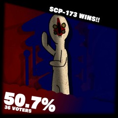 Results - Tobuscus Stark Vs SCP - 173